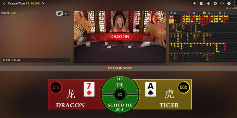 vtc gam xổ số miền trung thứ tư