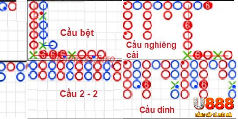 vtc gam đăng nhập roulette khuyến mãi