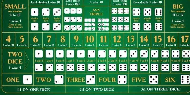vtc gam MT Trực Tuyến